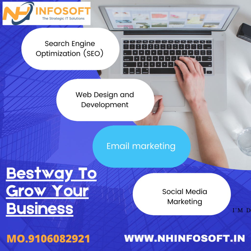 Bestway To Grow Your Business Online In India, USA